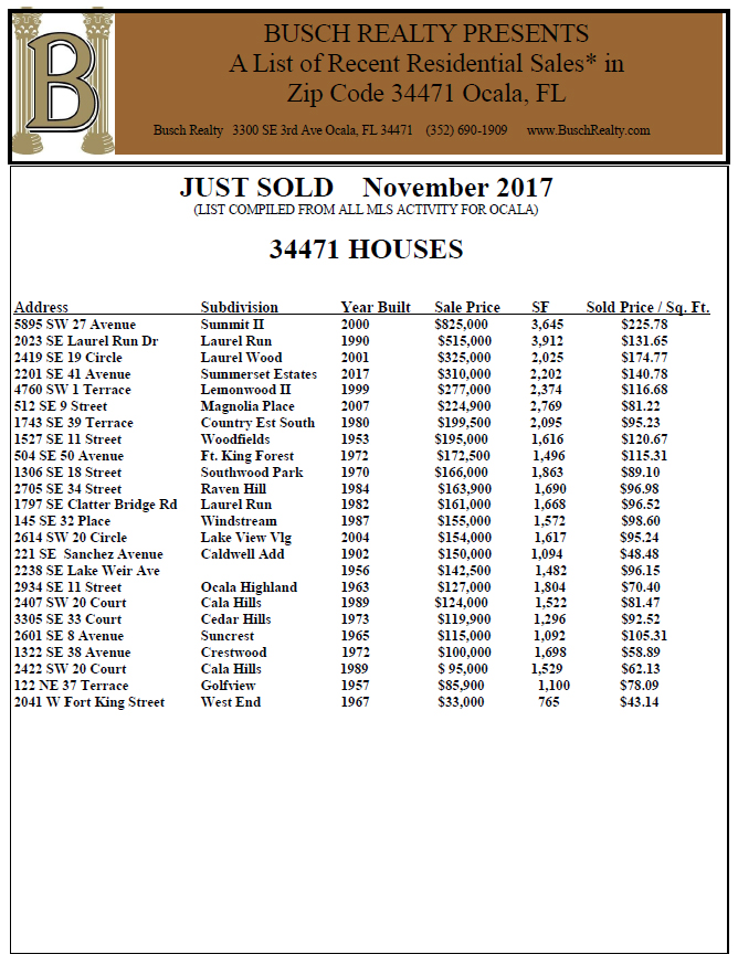 November 2017 Ocala Area Home Sales - |B| Busch Realty - Ocala Florida Real Estate